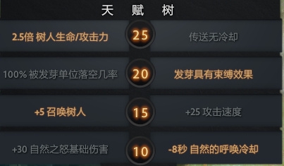 Valorant玩家必看Windows 11新要求开启TPM与安全启动